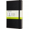 Блокнот MOLESKINE CLASSIC MEDIUM, нелинованный, черный QP052