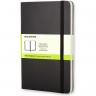 Блокнот MOLESKINE CLASSIC POCKET, нелинованный, черный