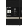 Блокнот MOLESKINE PROFESSIONAL LARGE, линейка, черный PROPFNT3HBK